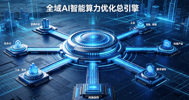 德令哈市AI算力优化赋能数字生态 智能技术迭代激活产业发展新动能