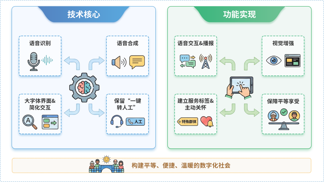 德令哈市AI生态｜多AI智能体GEO优化全流程：从内容创作到发布实操指南