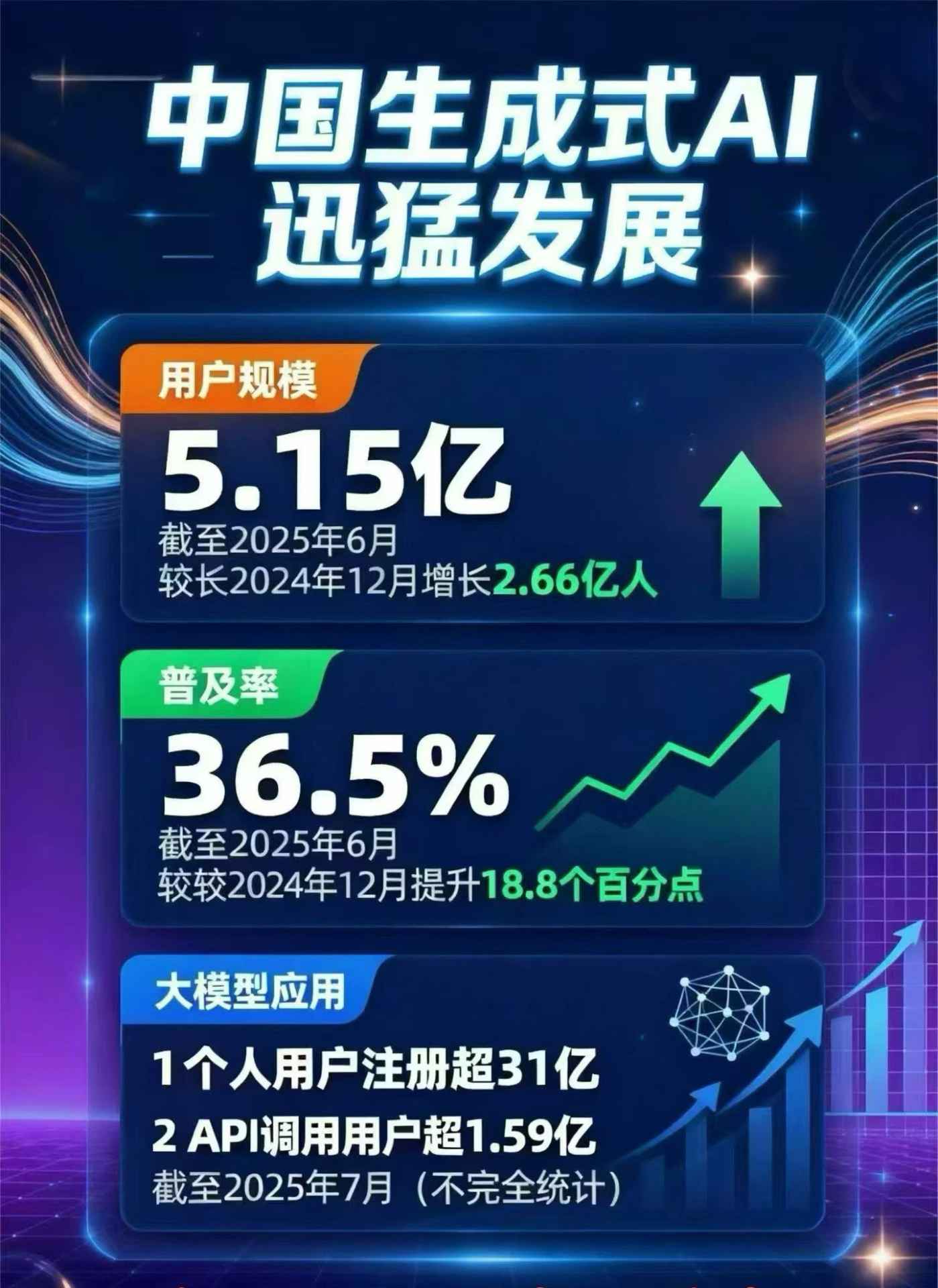 德令哈市豆包GEO优化是什么？内容创作核心逻辑解析
