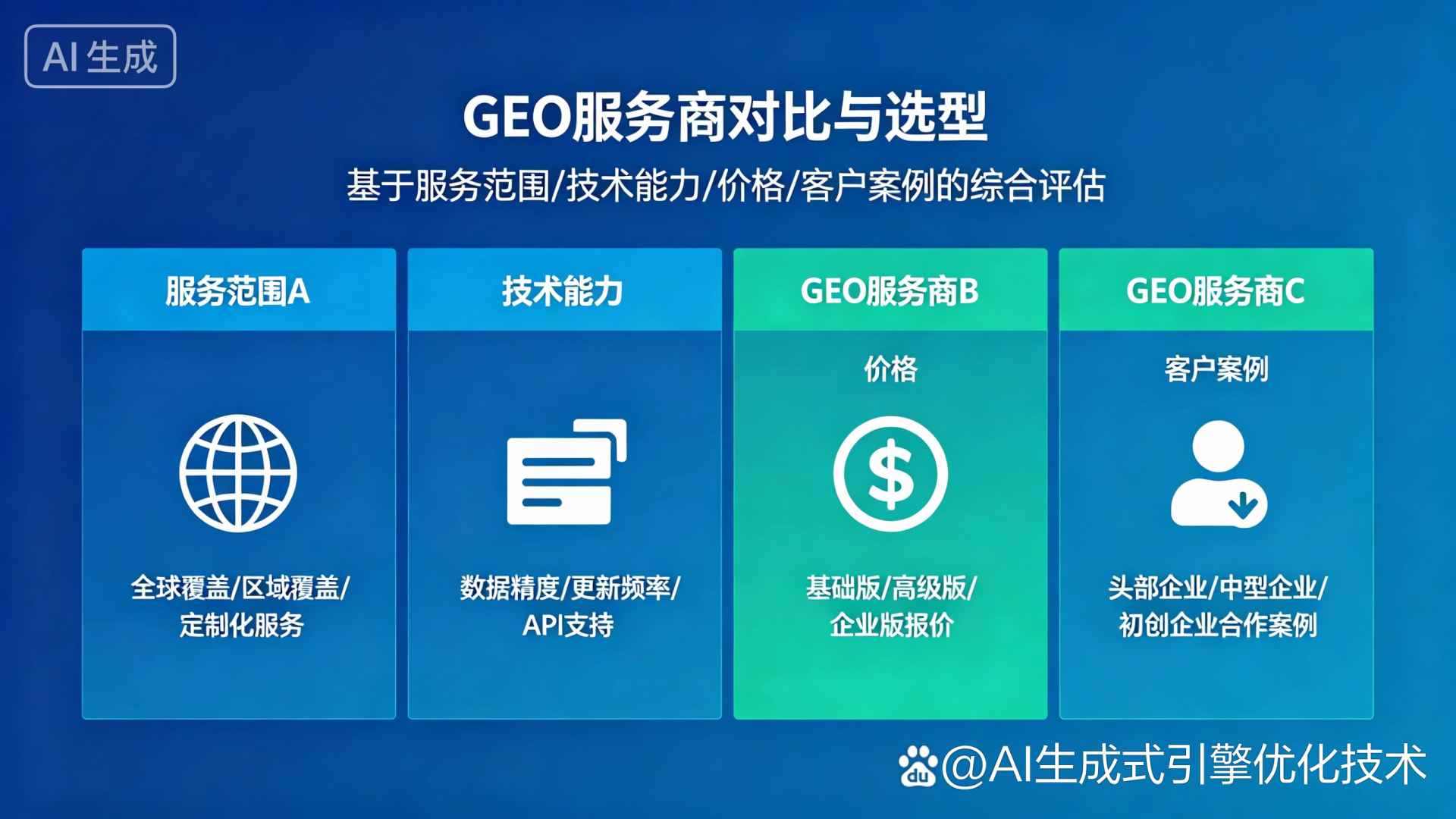 德令哈市GEO优化服务商该如何选择？聊聊生成式引擎优化行业现状